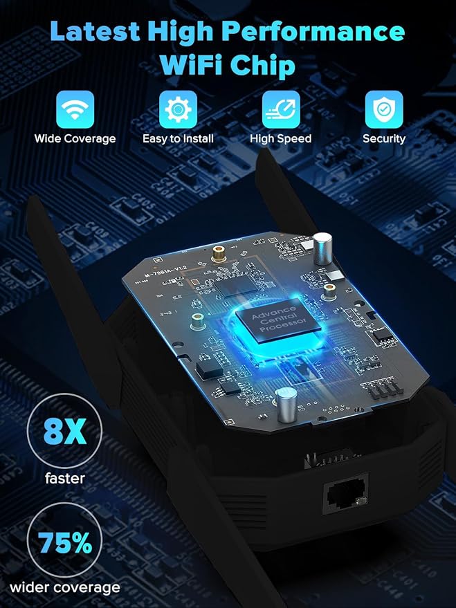 2026 AX3000 WiFi 6 Extender, WiFi Extender Signal Booster-Dual Band, Long Range - Image 3