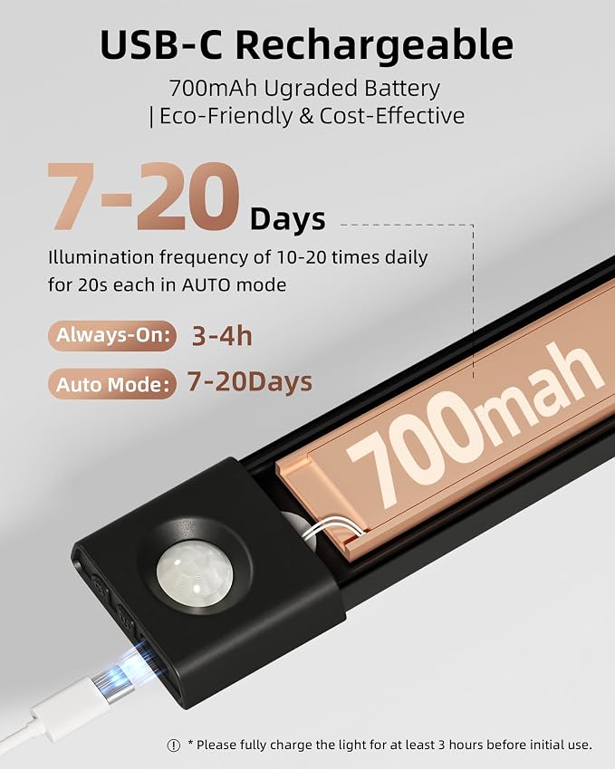 EZVALO Under Cabinet Lighting, Wireless Closet Lights, 30 LED Rechargeable - Image 5