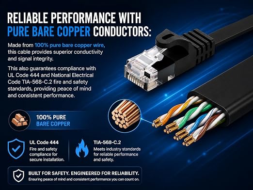 BRENDAZ Cat5e Ethernet Cable, 25ft. Network Patch Cable - Image 4