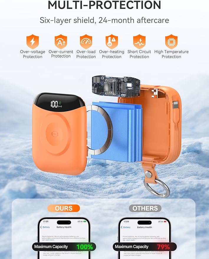 Portable Charger, 10000mAh 22.5W Fast Charging Power Bank with Built-in Cables, Travel Essentials Battery Pack with LED Display for iPhone, Portable iWatch Charger for 11/10/9/8/7/6/5/SE/Ultra Orange - Image 6