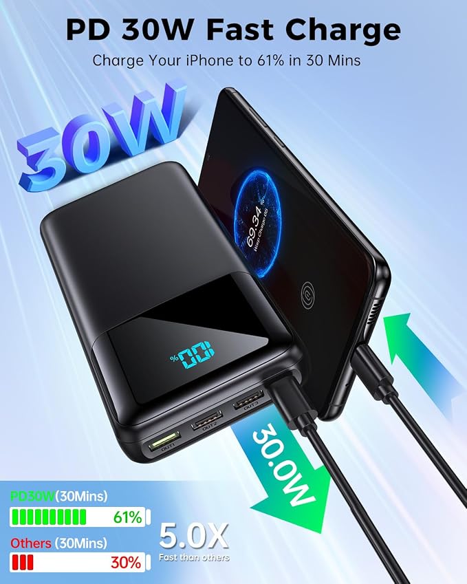 Portable Charger Power Bank 50000mAh, USB-C PD 30W Fast Charging, High Capacity External Battery Pack for Camping, Portable Phone Charger for iPhone 17/16/15/14/13/12/11 Samsung Android (Black) - Image 2