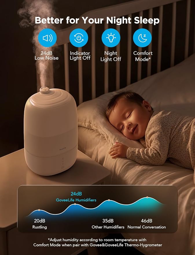 GoveeLife Smart Humidifiers for Bedroom, 3L Top Fill Cool Mist Humidifiers with Essential Oil Diffuser, Humidity Control, WiFi Air Humidifier with Night Light, for Baby, Plants, Home, Work with Alexa - Image 4