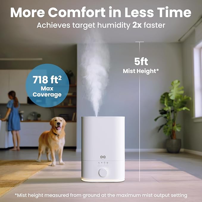 Everlasting Comfort 6L Top Fill Humidifier for Bedroom – Quiet, Easy to Fill & Clean, 60HR Runtime, Night Light, Timer, Ultrasonic Cool Mist, Auto Shut-Off, Essential Oil Compatible - White - Image 6