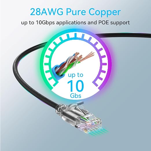 Sokqovt Cat6a Patch Cables Slim 5ft, Flexible Ethernet Cable 10G 550MHZ - Image 5