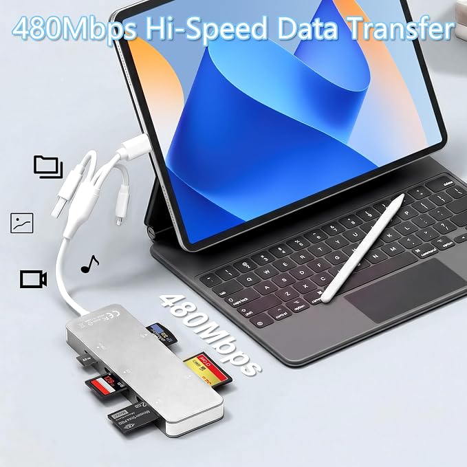 Memory Stick Pro Duo Adapter, 5-in-1 Aluminum SD/TF/CF/MS/XD Picture Card Reader - Image 4