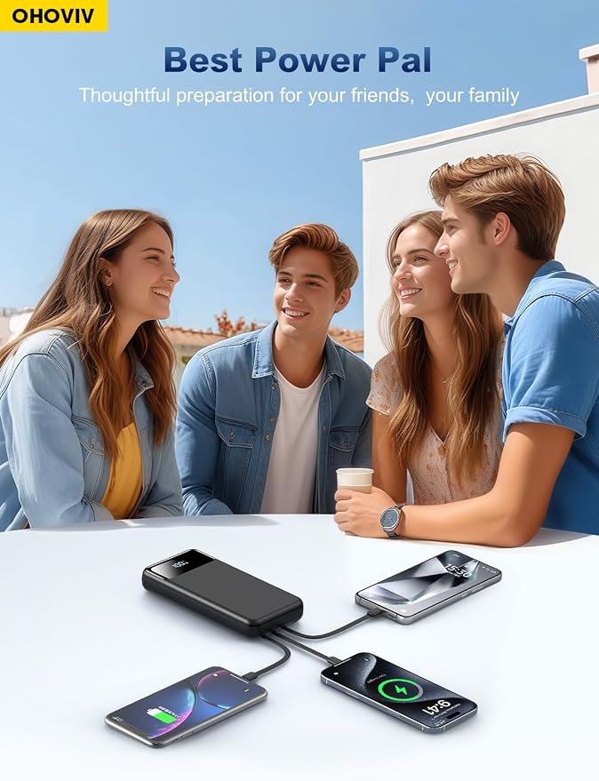 OHOVIV Portable Charger Power Bank 50000mAh Battery Pack, 22.5W Fast Charging PowerBank with Built in Cables,Travel Essential USB-C Portable Phone Charger for iPhone Samsung Pixel Android iPad - Image 5
