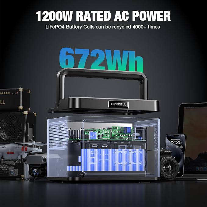 GRECELL 1200W Portable Power Statio with 200W Portable Solar Panel 23.5% High Efficiency Solar Panel, 672Wh LiFePO4 Battery Solar Generator with 9 Output Ports for Outdoor Camping, RV, Travel - Image 2