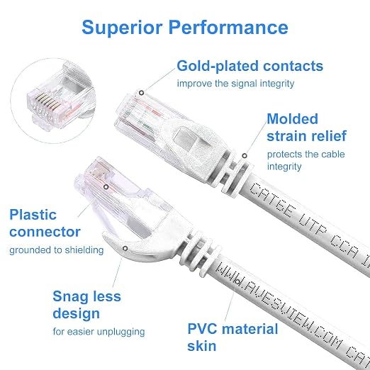 CAT 6 100 ft Ethernet Cable, Indoor High-Speed 10Gbps Snagless Long CAT6 100FT - Image 6