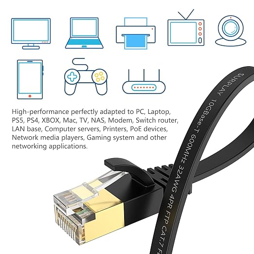Cat7 15FT Ethernet Cable Flat-Black-10Gbps Ultra Slim High Speed Double Shielded - Image 6
