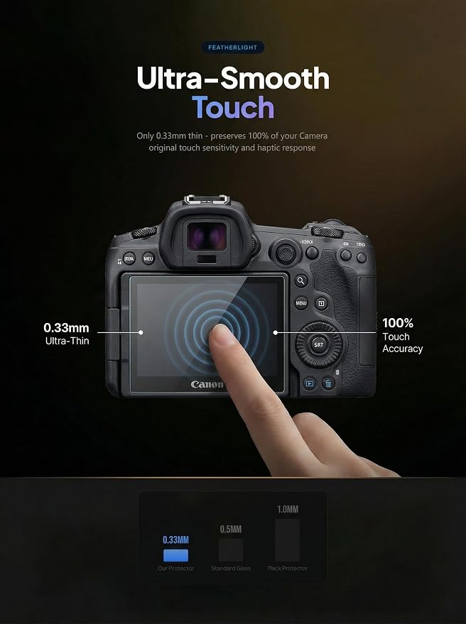 iDaPro Screen Protector for Canon EOS R6 Mark III/Mark II/Mark V/R6V/R6/R6V - Image 6
