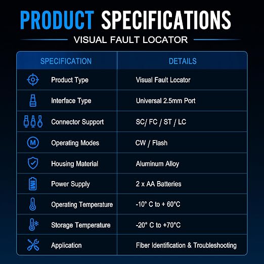 Fiber Optic Visual Fault Locator Kit, VFL Pen Compatible - Image 7