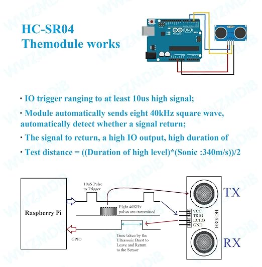 WWZMDiB HC-SR04 Ultrasonic Sensor Module Compatible - Image 4