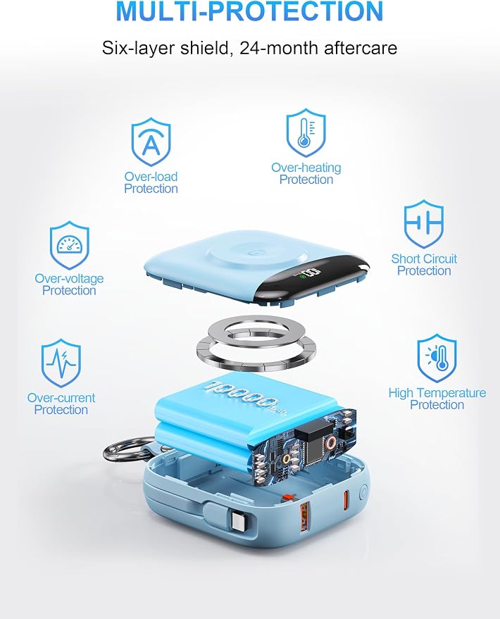 Portable Charger, 10000mAh 22.5W Fast Charging Power Bank with Built-in Cables, Travel Essentials Battery Pack with LED Display for iPhone, Portable iWatch Charger for 11/10/9/8/7/6/SE/Ultra Dawn Blue - Image 6