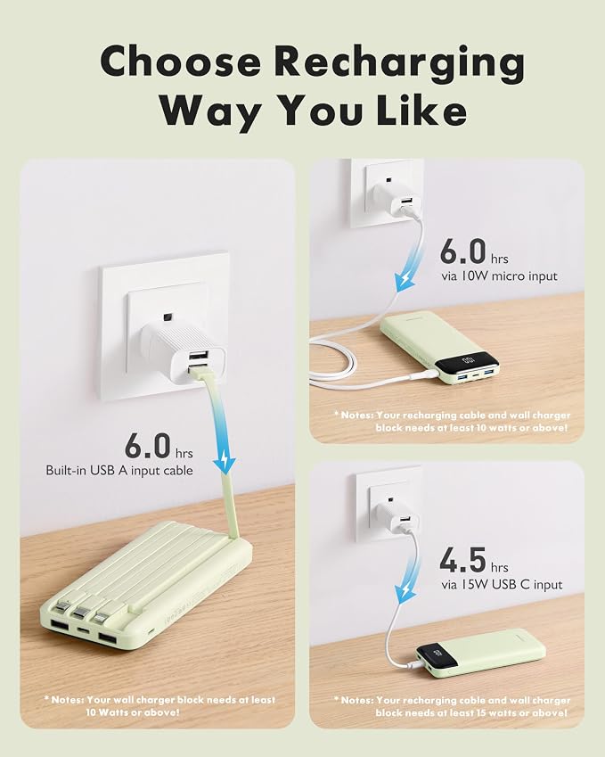 Charmast Portable Charger with Built in Cables, Power Bank with Cords Wires, Slim 10000mAh Travel Battery Pack 6 Outputs 3 Inputs 3A Fast Charging for Samsung Google Pixel LG Moto iPhone iPad - Image 4