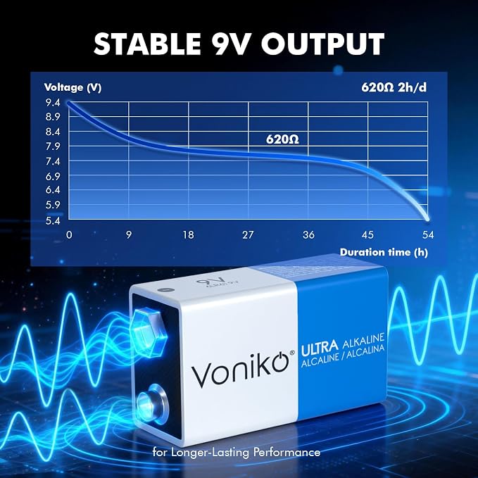 Voniko 2-Pack 9V Batteries, Long-Lasting 9 Volt Battery - Image 5