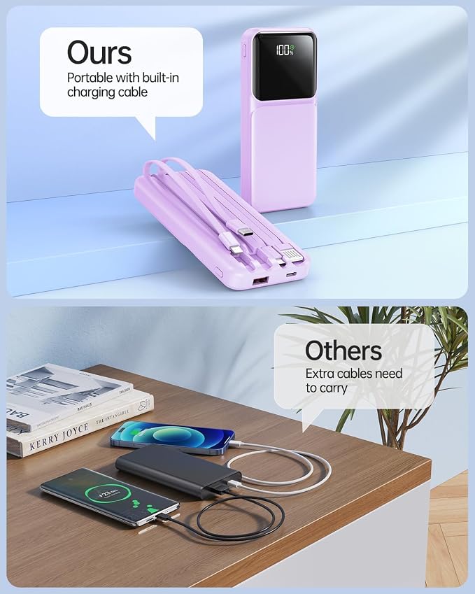 RONEGN Portable Charger with Built in Cable - Power Bank Fast Charging USB C LED Display 10000mah Battery Pack 5 Outputs & 3 Inputs for Travel Essentials iPhone Samsung Android Phones Tablets Purple - Image 5