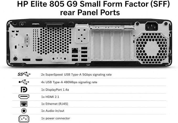 HP Desktop PC Elite SFF G9| 6-core 5GHz Ryzen-5 Processor(1.3 Times Faster Than Intel i7-1255U) | 16GB DDR5 RAM, 256GB SSD| WiFi| Bluetooth| HDMI, USB, RJ-45| Windows 11 Pro| Wired KB & Mouse - Image 6