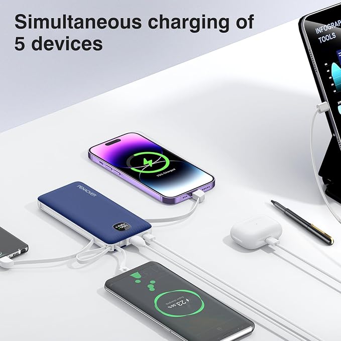 penaover Portable Charger with Built-in Cables&AC Wall Plug,Slim 10000mAh 22.5W Fast Charging Power Bank,5 Output 2 Input USB-C External Battery Pack Compatible with iPhones,Samsung,Android, etc - Image 6