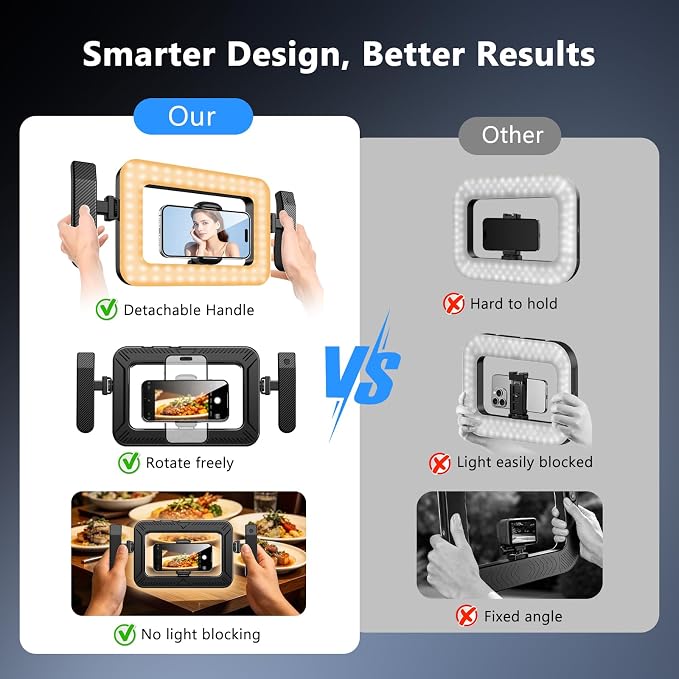 UBeesize Ring Light for Phone, 8000mAh Selfie Light - Image 4