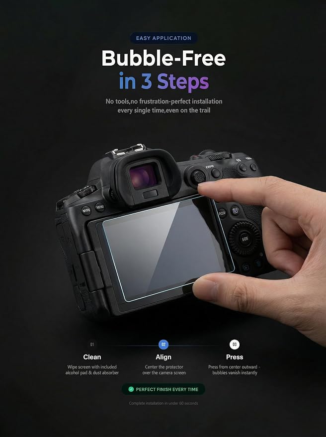 iDaPro Screen Protector for Canon EOS R6 Mark III/Mark II/Mark V/R6V/R6/R6V - Image 5