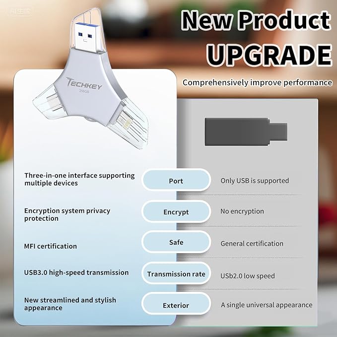 USB 3.0 Flash Drive for iPhone 256GB: MFi Certified 3in1 External Memory Photo - Image 3