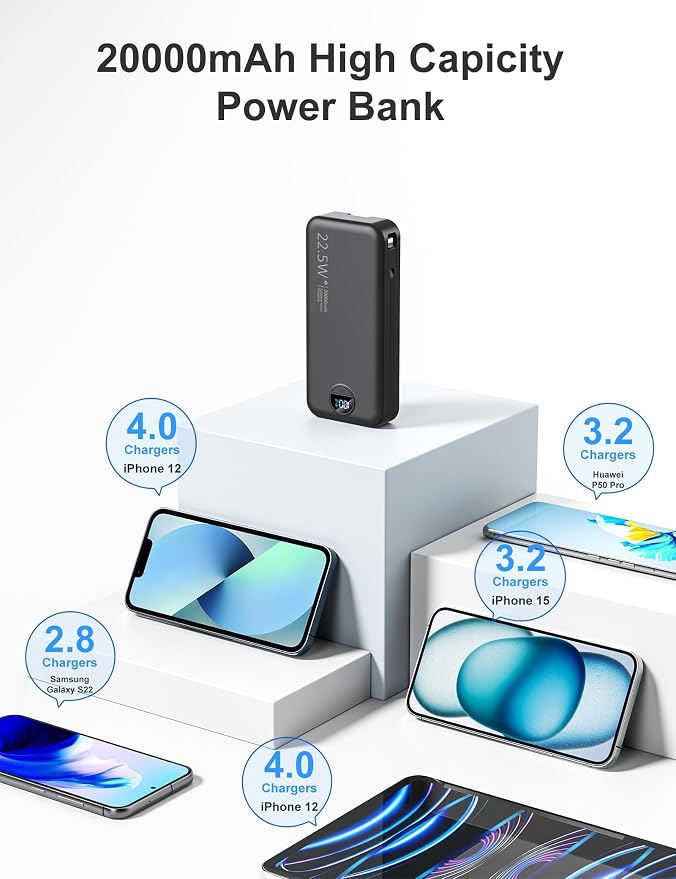 20000mAh Ultra-Portable-Charger-Power-Bank with Built in Cables&AC Wall Plug,PD20W USB-C Fast Charging Cell Phone Charger Battery Pack,LED Display Travel Battery Bank for All iPhone,Samsung,Android - Image 6