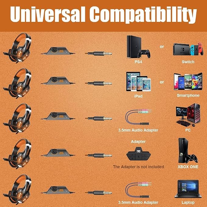 BENGOO G9000 Stereo Gaming Headset for PS4, PC, Xbox One Controller, Noise Cancelling Over Ear Headphones with Mic, LED Light, Bass Surround, Soft Memory Earmuffs (Orange) - Image 7