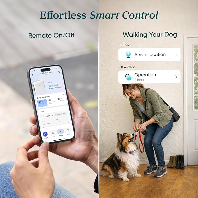 LEVOIT Smart Air Purifier for Home Pets Large Room Vital Pet White | Washable Pre-filter, Dual Sensors for Floating Pet Hair & Allergens, High-Carbon Filter for Dander & Odor, Smart APP Control - Image 6