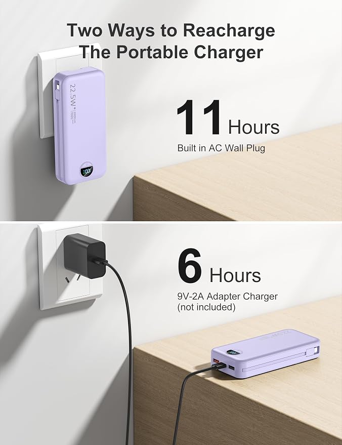 20000mAh Ultra-Portable-Charger-Power-Bank with Built in Cables&AC Wall Plug,PD20W USB-C Fast Charging Cell Phone Charger Battery Pack,LED Display Travel Battery Bank for All iPhone,Samsung,Android - Image 5