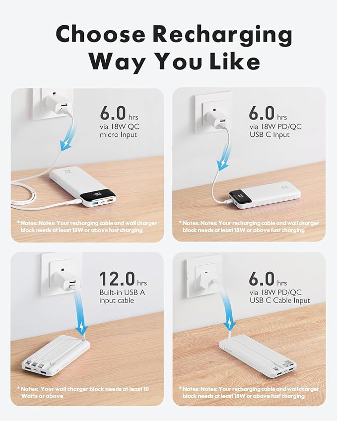 charmast 20000mAh Portable Charger with Built in Cables, 22.5W Travel Power Bank Fast Charging, USB C Cell Phone Battery Pack for iPhone 16/15/14/13/12/11 Series, iPad, Samsung, Android, Tablet - Image 4