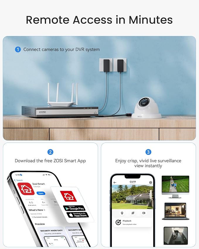 ZOSI 1080p 16 Channel Security Camera System - Image 8