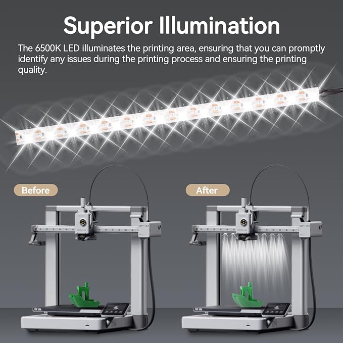 3D Printer LED Light Strip Kit for Bambu Lab A1, 24V 190mm High Brightness - Image 4