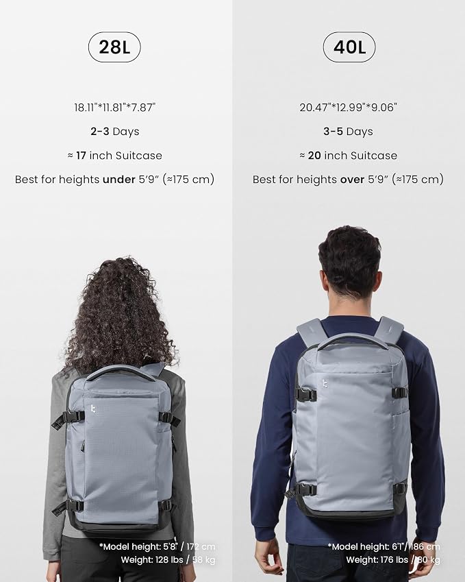 tomtoc Travel Backpack 40L, TSA Friendly Flight Approved Carry-on Luggage Hand - Image 10