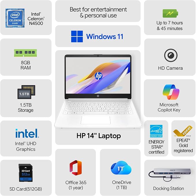 HP 14" Laptop · Microsoft 365 Included · 576GB Storage (64GB + 512GB SD) · 4GB RAM · HD Display · 12-Hour Battery · WiFi · Bluetooth · Windows 11 White - Image 2