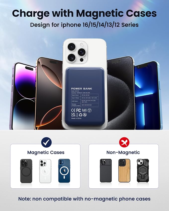 for Magsafe Battery Pack 12000mAh Magnetic Power Bank Portable Charger 20W USB C Fast Charging Wireless Charger for iPhone 17/16/15/14/13/12 - Image 6