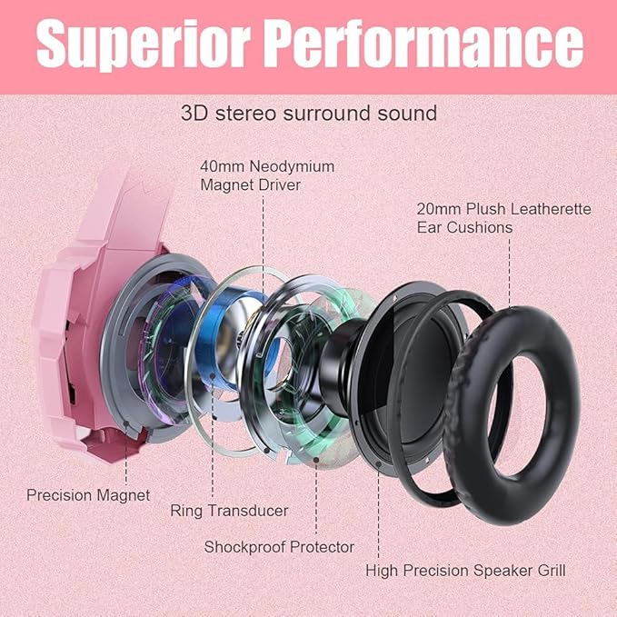 BENGOO G9000 Professional Gaming Headset for PS4, PC, Xbox One Controller, Noise Cancelling Over Ear Headphones with Mic, LED Light, Bass Surround, Soft Memory Earmuffs for Laptop - Pink - Image 2