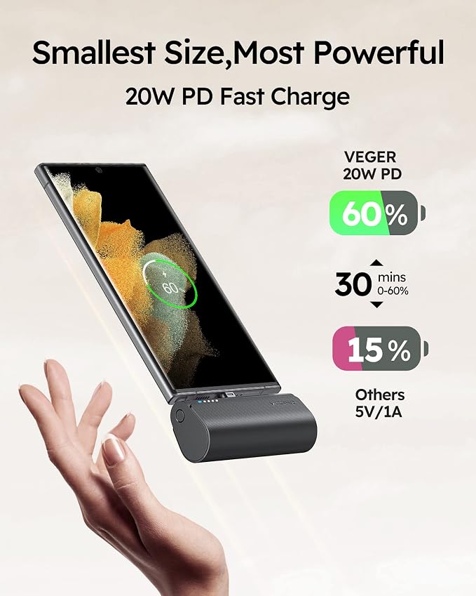 VEGER Portable Charger, USB C Power Bank, 5000mAh Mini Battery Pack Fast Charging 20W Small Charging Bank for iPhone 16/16 Pro/16 Pro Max/15, Samsung Galaxy S25, S24, S23, Note 20, Pixel, Moto, LG - Image 3