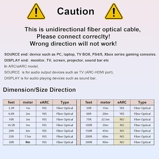 Fiber Optic HDMI 2.1 Cable – Ultra High Speed 48Gbps, Supports 8K@60Hz /4K/120Hz - Image 8