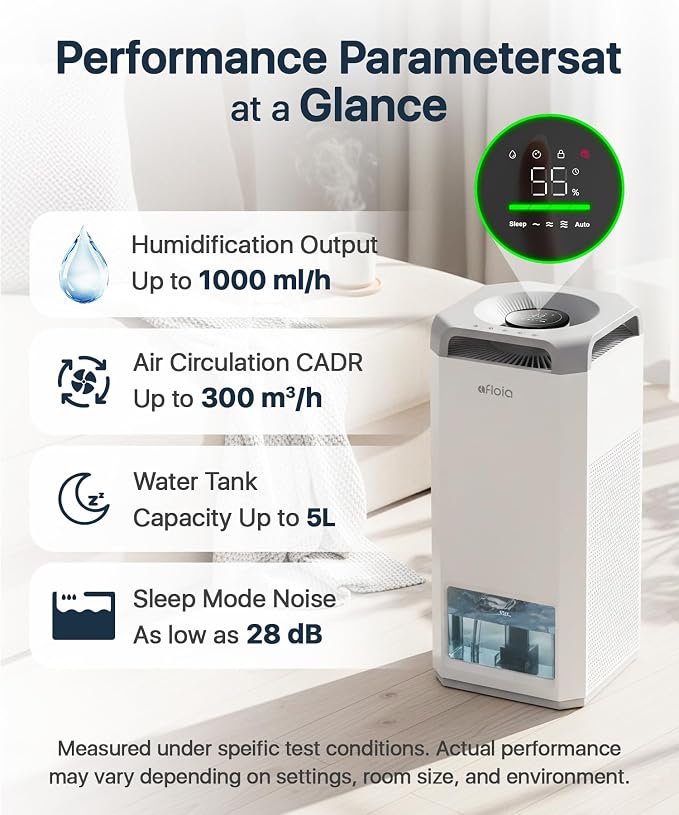 Afloia Humidifier for Bedroom Large Room - Mist Free Evaporative 2 in 1 Humidifier and Air Purifier in One Combo for Home with Top Fill 5L Tank/Humidity&Air Quality Sensor/2-24H Timer - Image 5