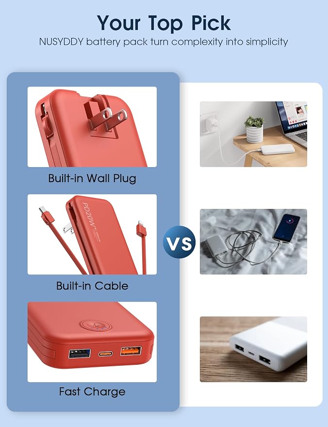 Nusyddy Portable Charger, 10000mAh PD20W Fast Charging Power Bank with Built-in Cables & Wall Plug, Travel Essentials External Battery Pack, USB C Battery Phone Charger for iPhone, iPad, Samsung Red - Image 2