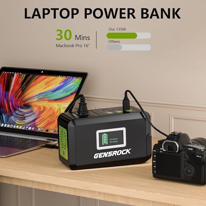 GENSROCK Portable Power Bank, 24,000mAh Portable Laptop Charger with 150W Peak AC Outlet, 8-Port Compatible with iPhone Series, MacBook, Dell, Samsung for Outdoor Camping Home Office Emergency. - Image 5