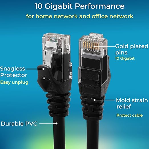 Rapink Patch Cables Cat6 2ft, Ethernet Patch Cable 10G, Cat 6 Patch Cable - Image 4