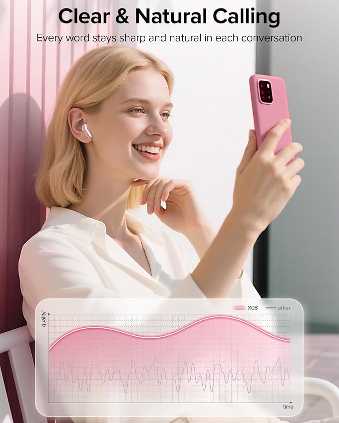 TAGRY Bluetooth Headphones True Wireless Earbuds 60H Playback LED Power Display Earphones with Wireless Charging Case IPX5 Waterproof in-Ear Ear buds with Mic for TV Smart Phone Laptop Computer Sports - Image 5