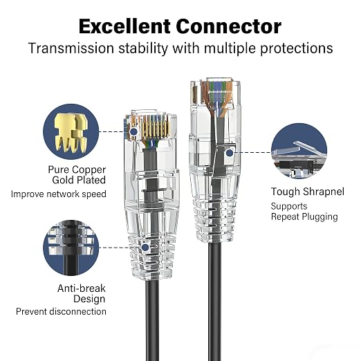 Jadaol UL Listed Patch Cables Cat 6a / Cat 6 1 ft 24-Pack, 10Gbps 550MHz Slim - Image 5