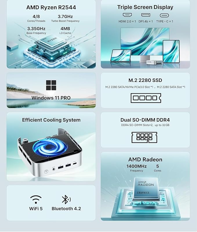 ACEMAGIC K1 Mini Pc Windows 11 Pro Ryzen R2544 8GB DDR4 RAM 256GB SSD | Beat N5095/3500U/3200U/N95 up to 3.7GHz Mini Desktop Computers, Triple-Screen 4K Display WiFi 5 BT4.2 RJ45 for Home/Office - Image 2