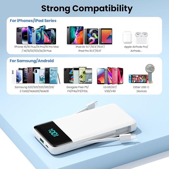 Portable Charger for iPhone with Built-in Cables and Wall Plug,Upgraded 13800mAh Fast Charging USB C Power Bank,4 Outputs Slim Travel Essential Battery Pack for iPhone 17/16/15/14/13,Galaxy,-White - Image 7