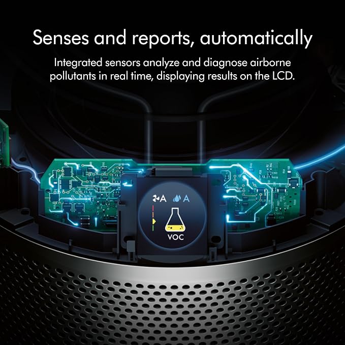 Dyson Purifier Humidify+Cool PH03 - Image 3