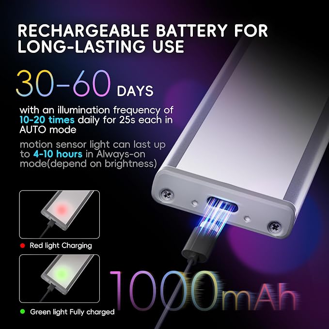 Under Cabinet Lights with Charging Station, 24LED Dimmable Rechargeable Motion - Image 5