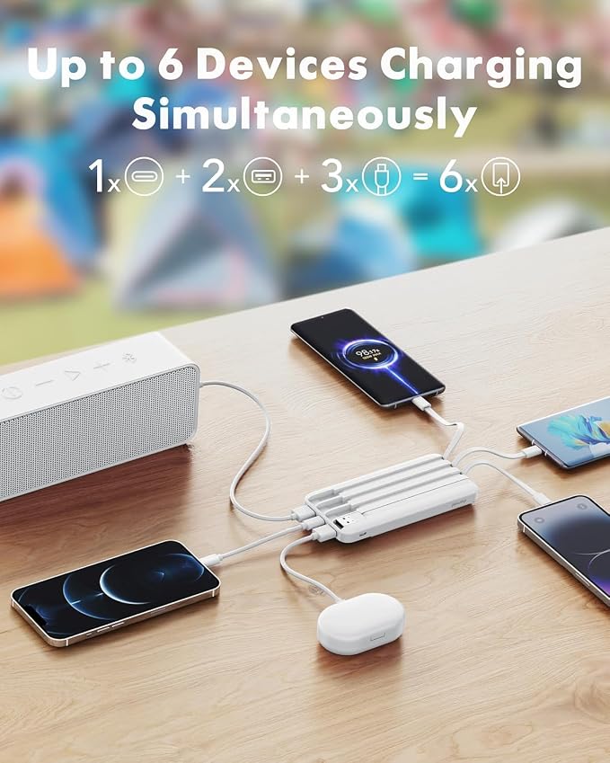 charmast 20000mAh Portable Charger with Built in Cables, 22.5W Travel Power Bank Fast Charging, USB C Cell Phone Battery Pack for iPhone 16/15/14/13/12/11 Series, iPad, Samsung, Android, Tablet - Image 3