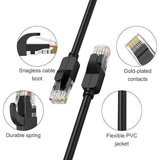 Cat 6 Ethernet Cable 15 ft, Indoor/Outdoor High Speed 10Gbps Internet Cable - Image 2